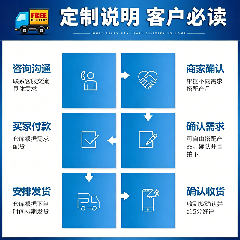 \u6f33\u6d66\u5e7f\u5584\u533b\u836f\u6709\u9650\u516c\u53f8\u9632\u6691\u836f\u7bb1\u4f01\u4e1a\u798f\u5229\u65b9\u6848