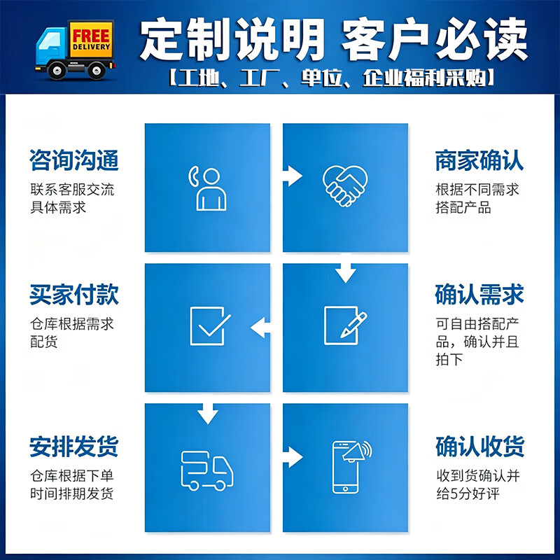 \u6f33\u6d66\u5e7f\u5584\u533b\u836f\u6709\u9650\u516c\u53f850\u4eba\u9632\u6691\u964d\u6e29\u836f\u7bb1\u5957\u88c5\u95ee\u7b54